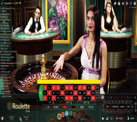 Trải Nghiệm Cá Cược Tiên Tiến Tại Iwin